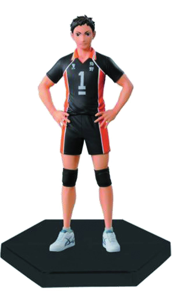 non scale figure